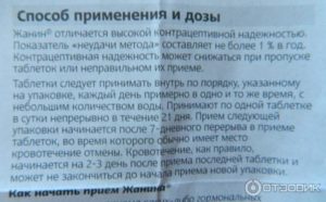 Перерыв в приёме противозачаточных