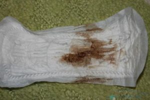 Кровянистые выделения после флуомизина