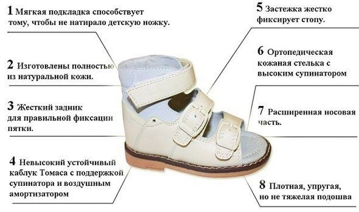 Характеристики детской ортопедической обуви Детская ортопедическая обувь