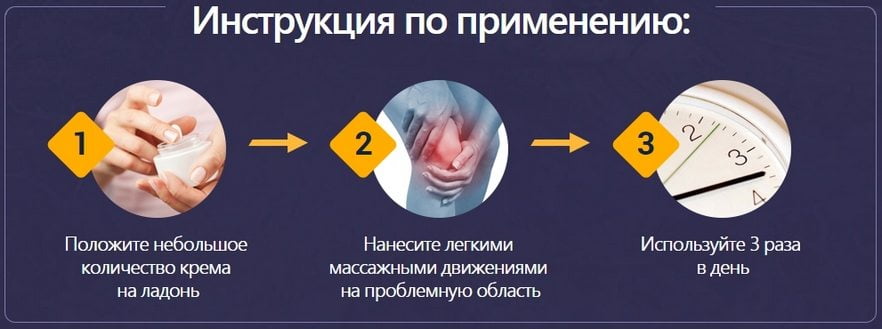 Инструкция по применению крема Артропанта Инструкция по применению Артропанта