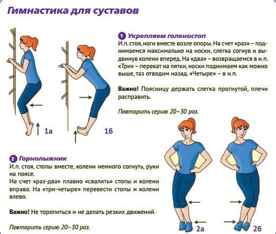 Гимнастика для укрепления суставов голеностопа Гимнастика для суставов голеностопа