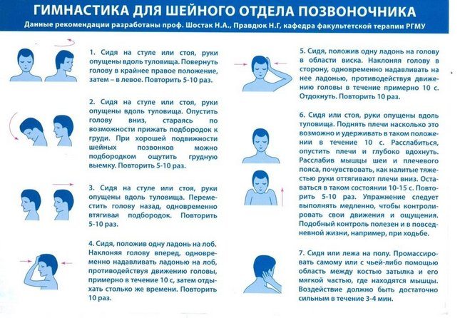 Лечебные упражнения при шейном остеохондрозе ЛФК при шейном остеохондрозе