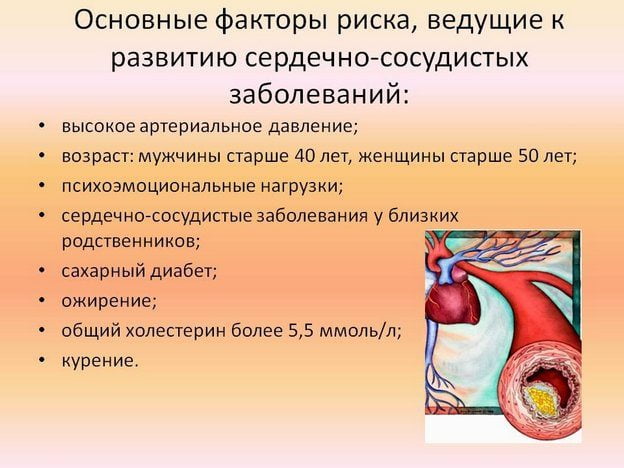 Факторы ведущие к развитию ССЗ Сосудистые заболевания
