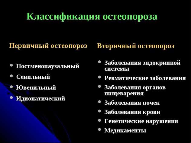 Классификация остеопороза Классификация остеопороза