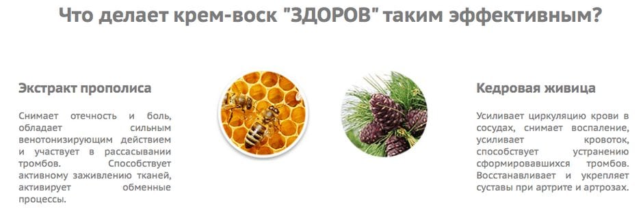 Состав крем-воска Здоров Состав крема воск Здоров