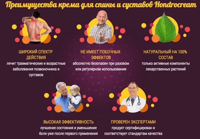 Преимущества крема для спины и суставов Преимущества хондрокрема